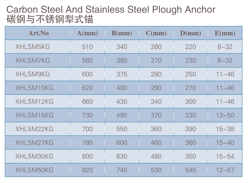 碳钢与不锈钢犁式锚XHLSM5-50KG.png