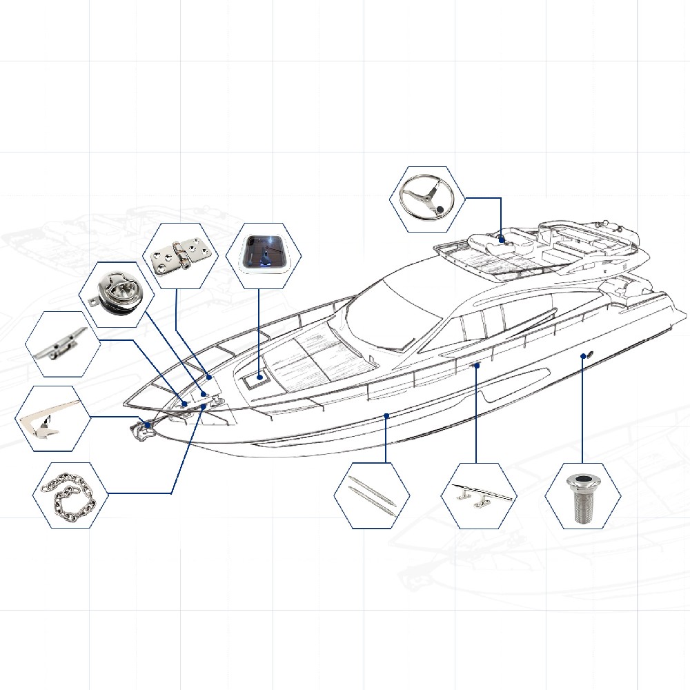 船用五金配件 保障船舶安全与性能的关键